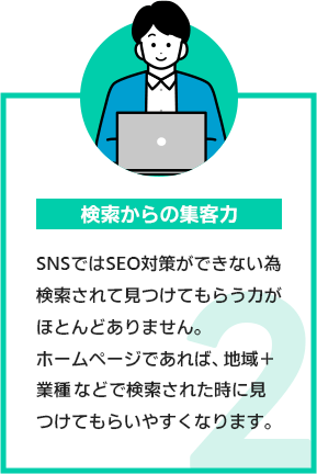 検索からの集客力