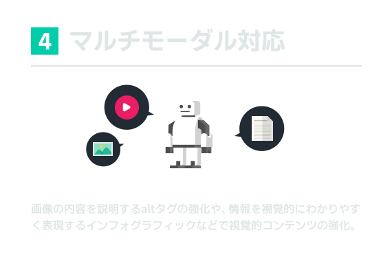 マルチモーダル対応