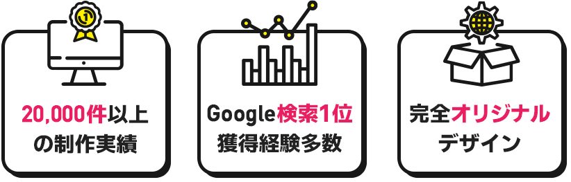 20,000件以上の制作実績・Google検索1位獲得経験多数・完全オリジナルデザイン