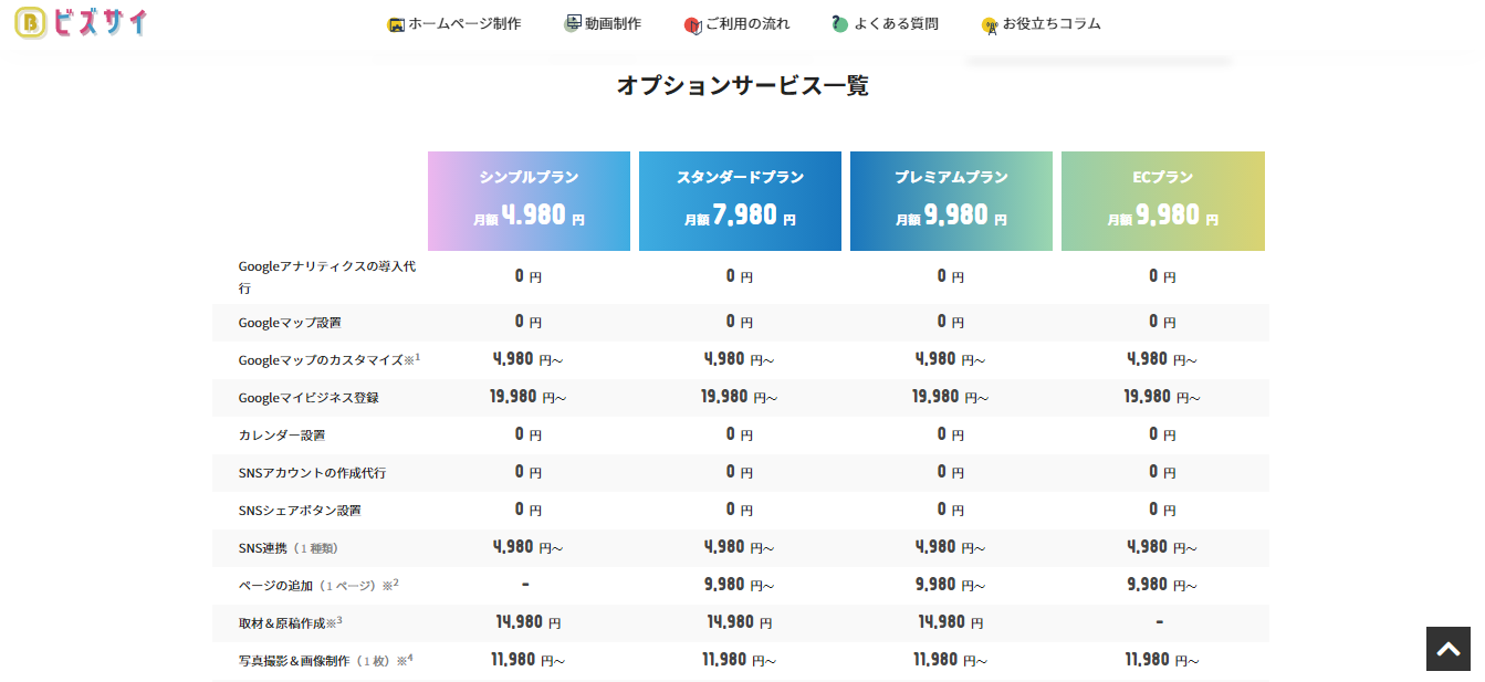オプションサービス一覧