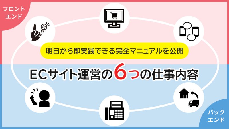ECサイト運営の6つの仕事内容を徹底解説【明日から即実践できる完全マニュアルを公開】