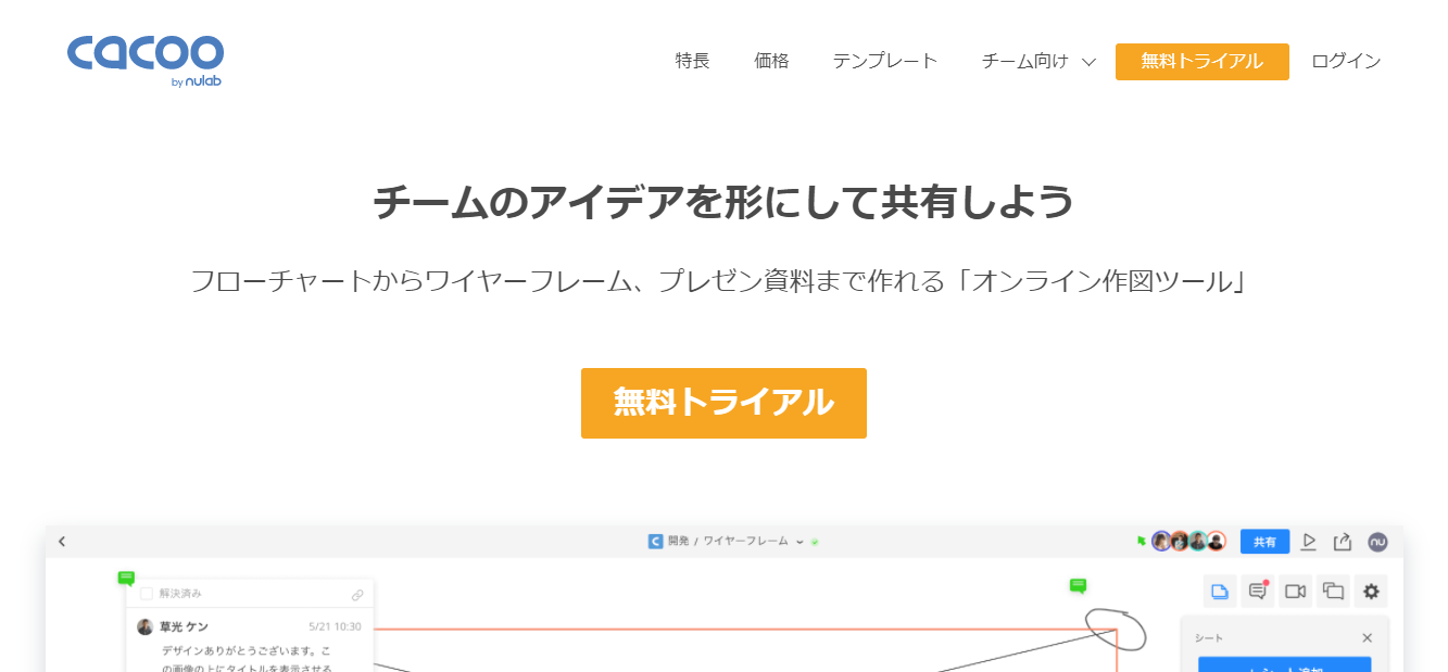 cacoo(カクー)