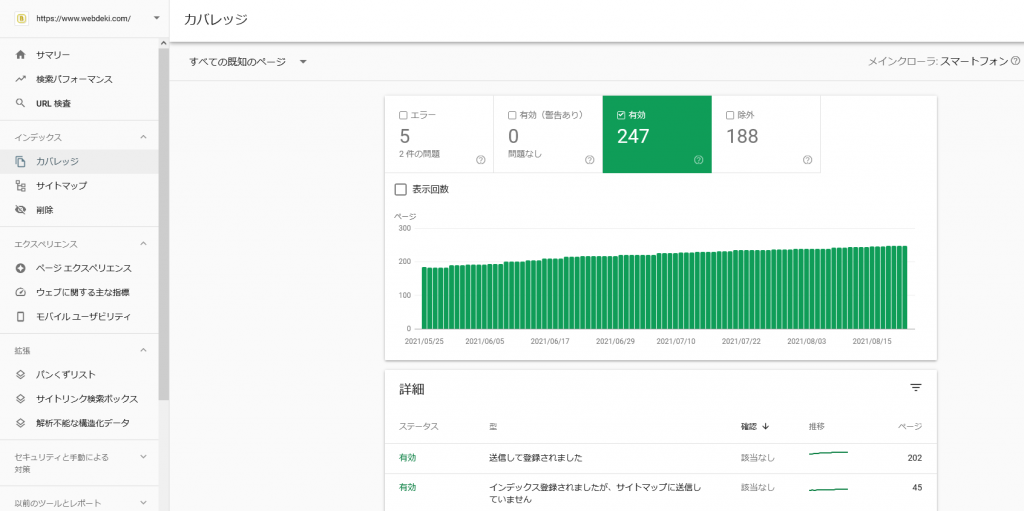 Googleサーチコンソール画面