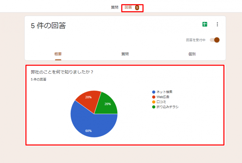 画面上部にある「回答」を選択