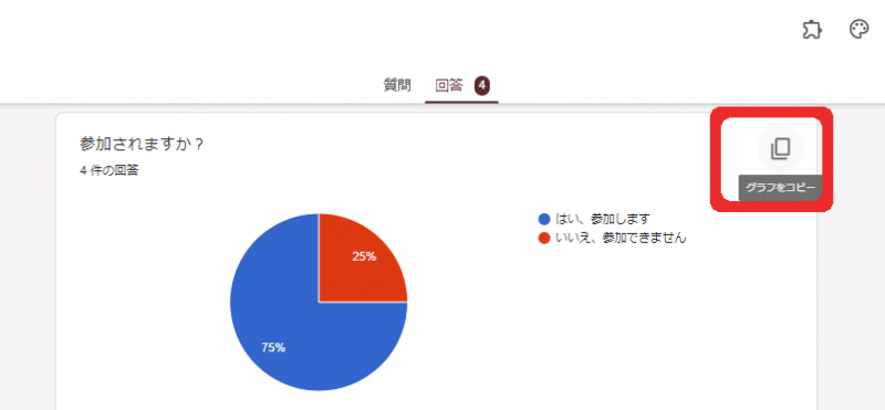 右上の「グラフをコピー」を選択