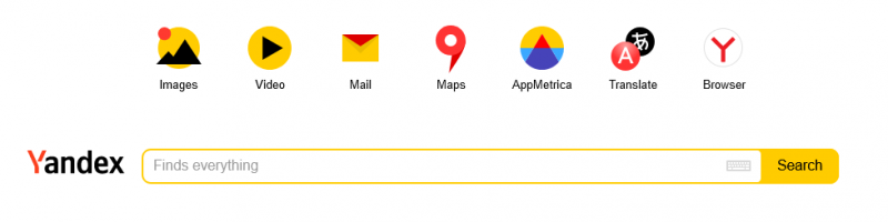 Yandex