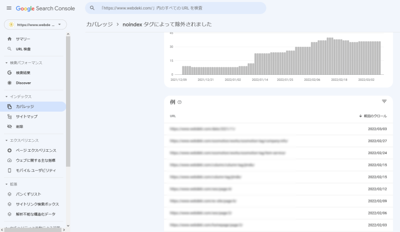 noindex タグによって除外されました
