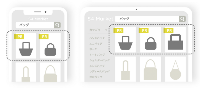 サイト内商品広告（S4Ads）