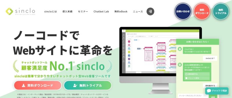 sinclo