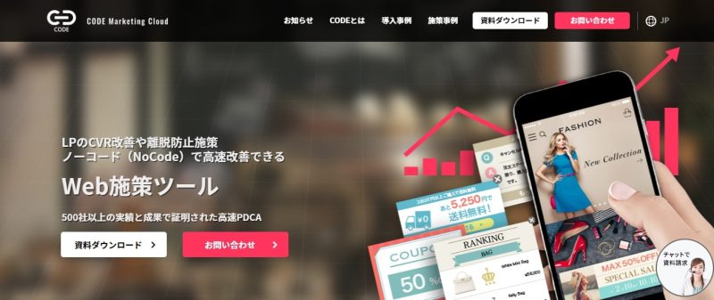 CODE Marketing Cloud
