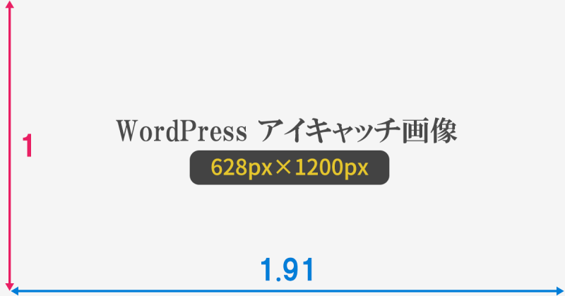 アイキャッチ画像に最適なサイズ