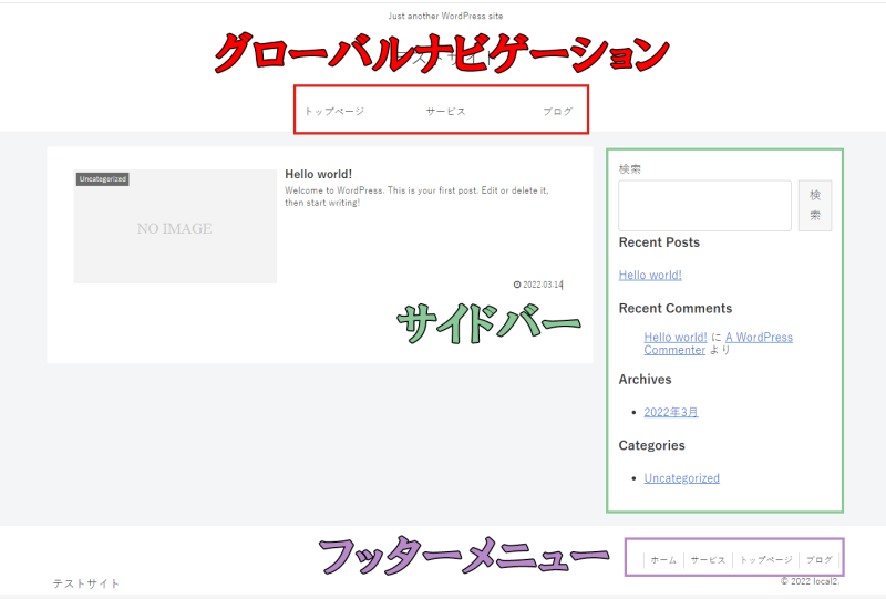 コンテンツ内容