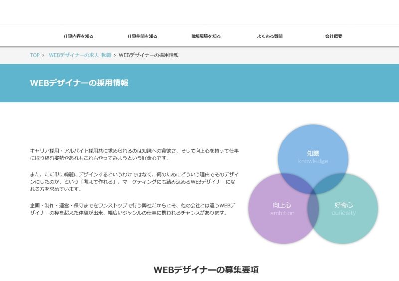 採用情報