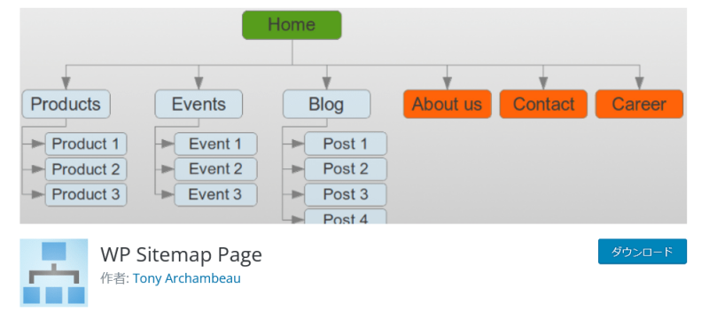 WP Sitemap Page