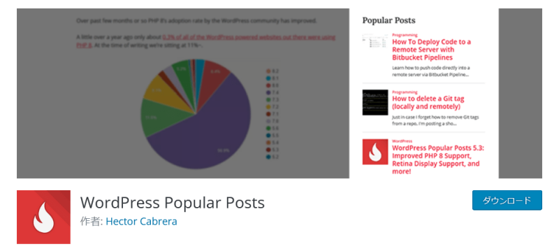WordPress Popular Posts