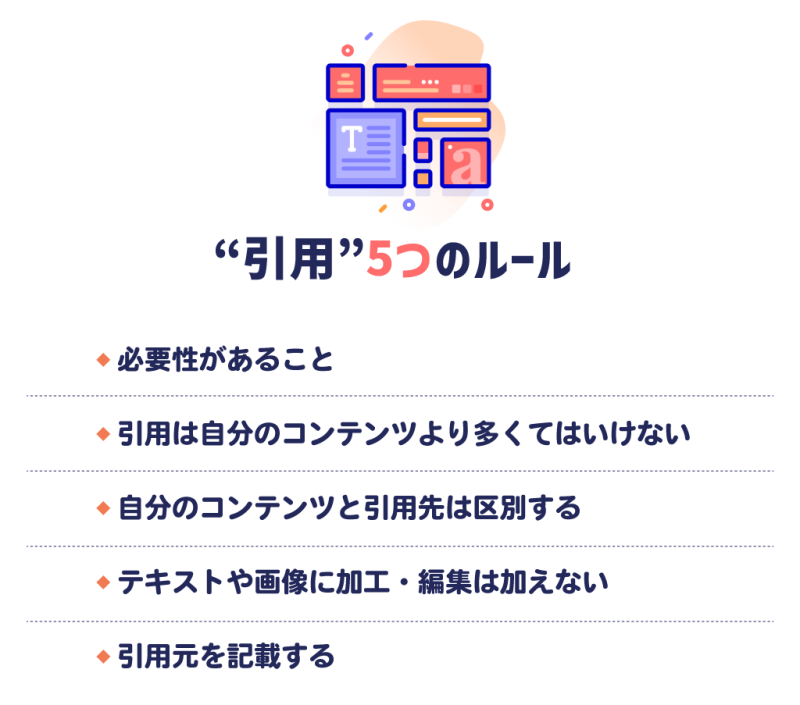 引用5つのルール