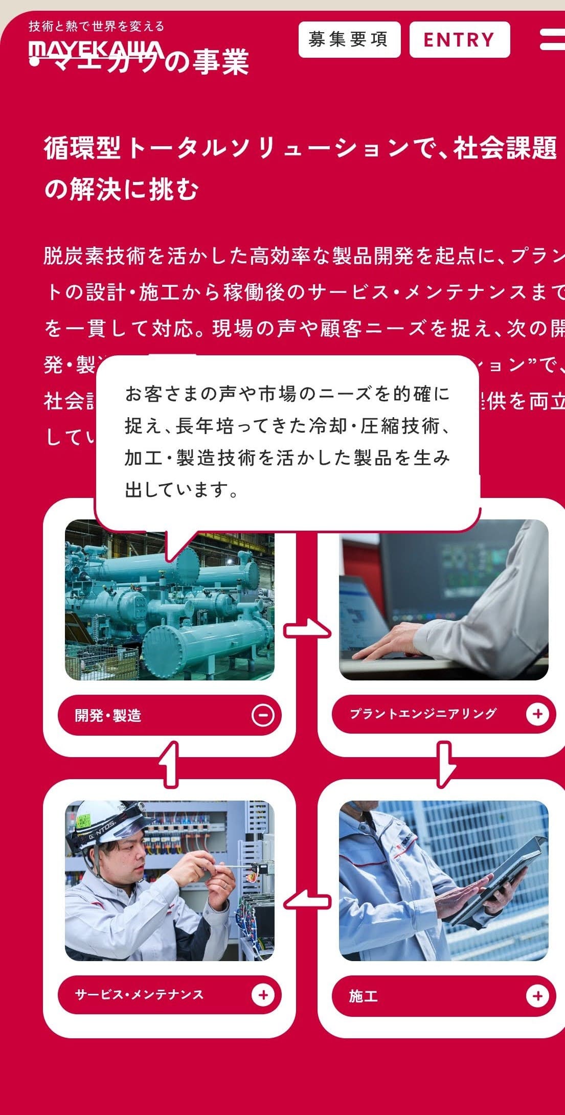 前川製作所|採用サイト